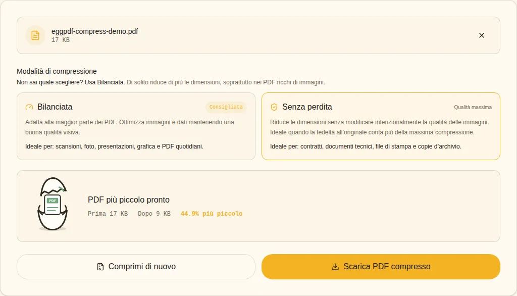 Confrontare prima e dopo. Prima / Dopo / PDF pronto