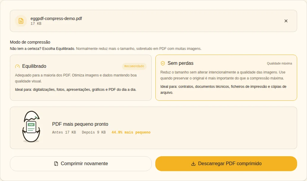 Comparar antes e depois. Antes / Depois / PDF pronto